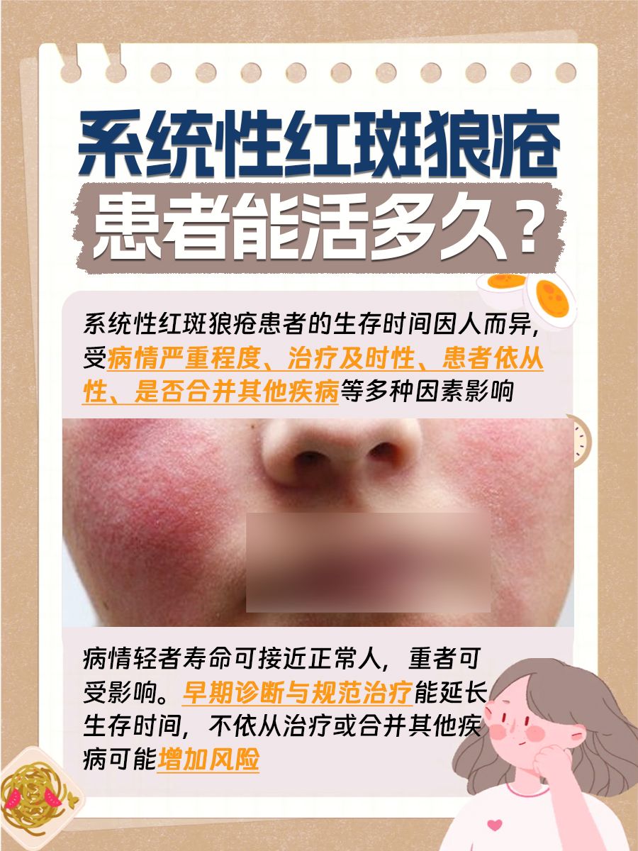 系统性红斑狼疮，生命长度谁说了算？