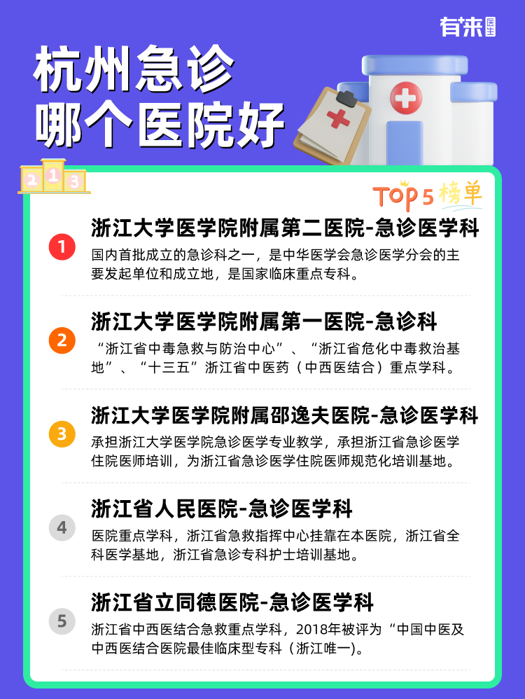 杭州急诊哪个医院好
