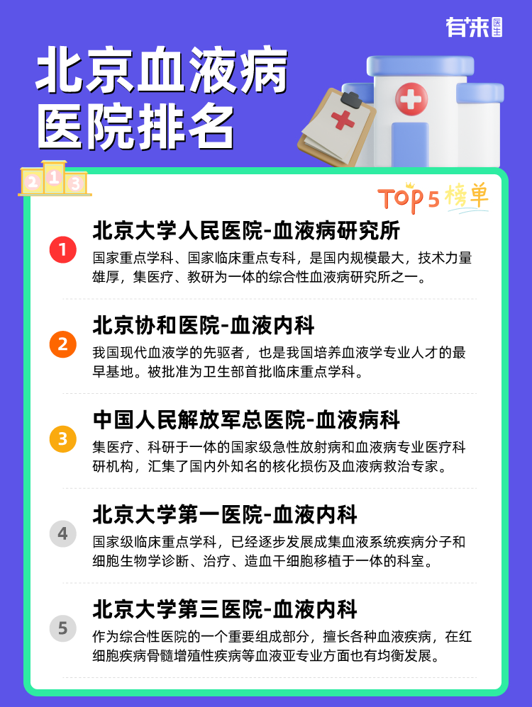 北京血液病医院排名