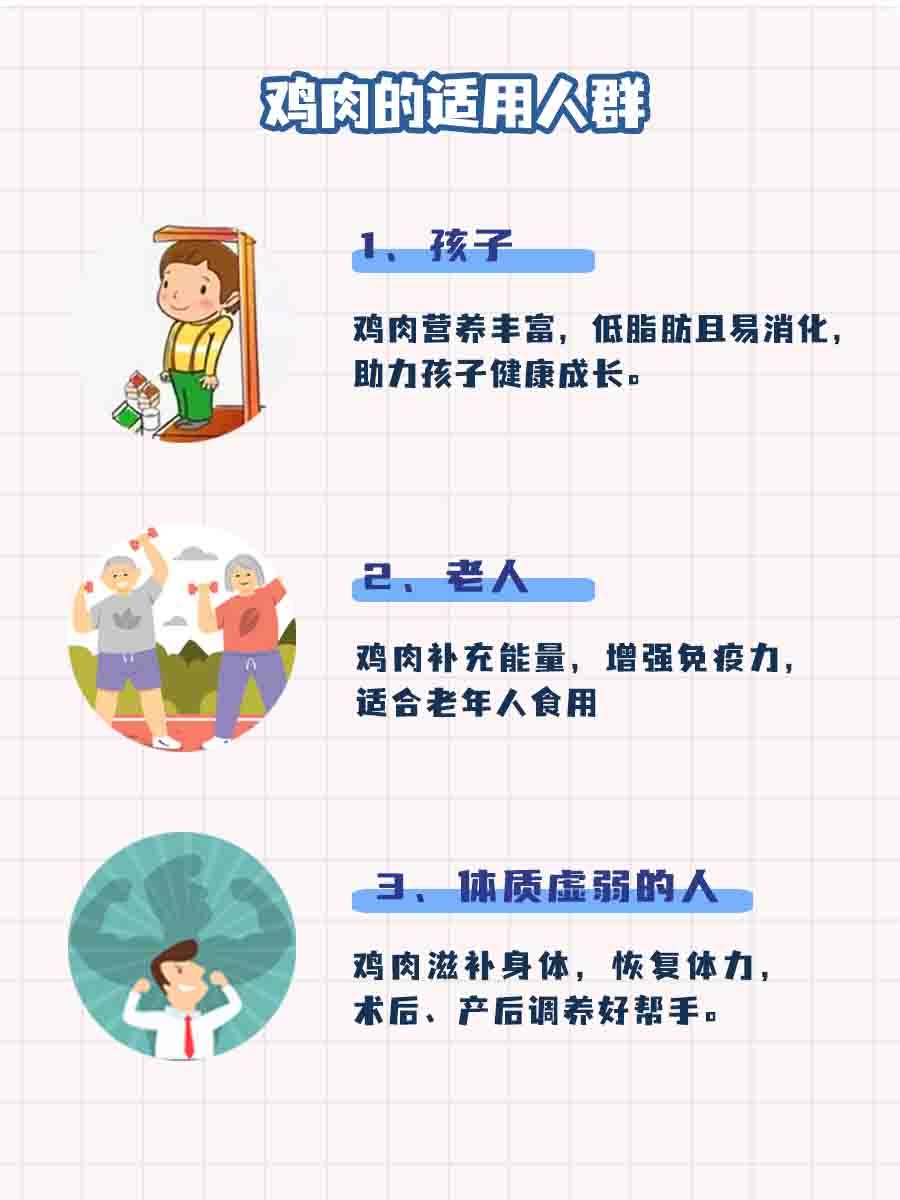 鸡肚子里长了肿瘤，这肉还能放心吃吗？