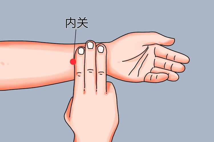 内关位置图 内关位置图