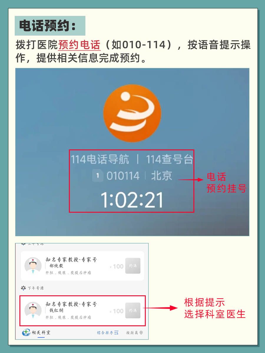 北京肿瘤医院钱红纲医生怎么样?怎么挂号?
