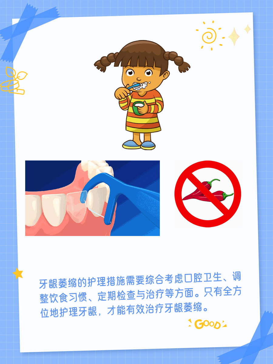 今日话题——云南白药牙膏对牙龈萎缩有效果吗?