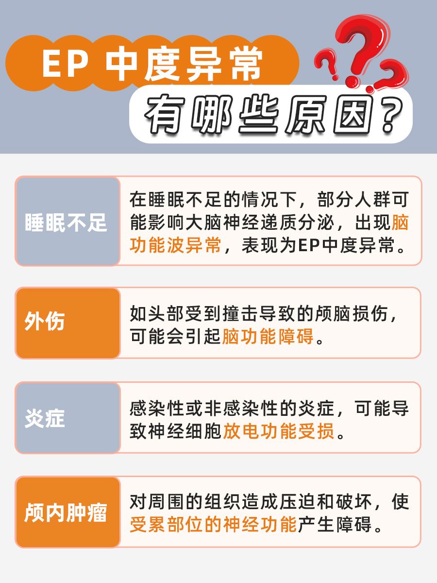 EP中度异常是精神病吗?医生回答来啦