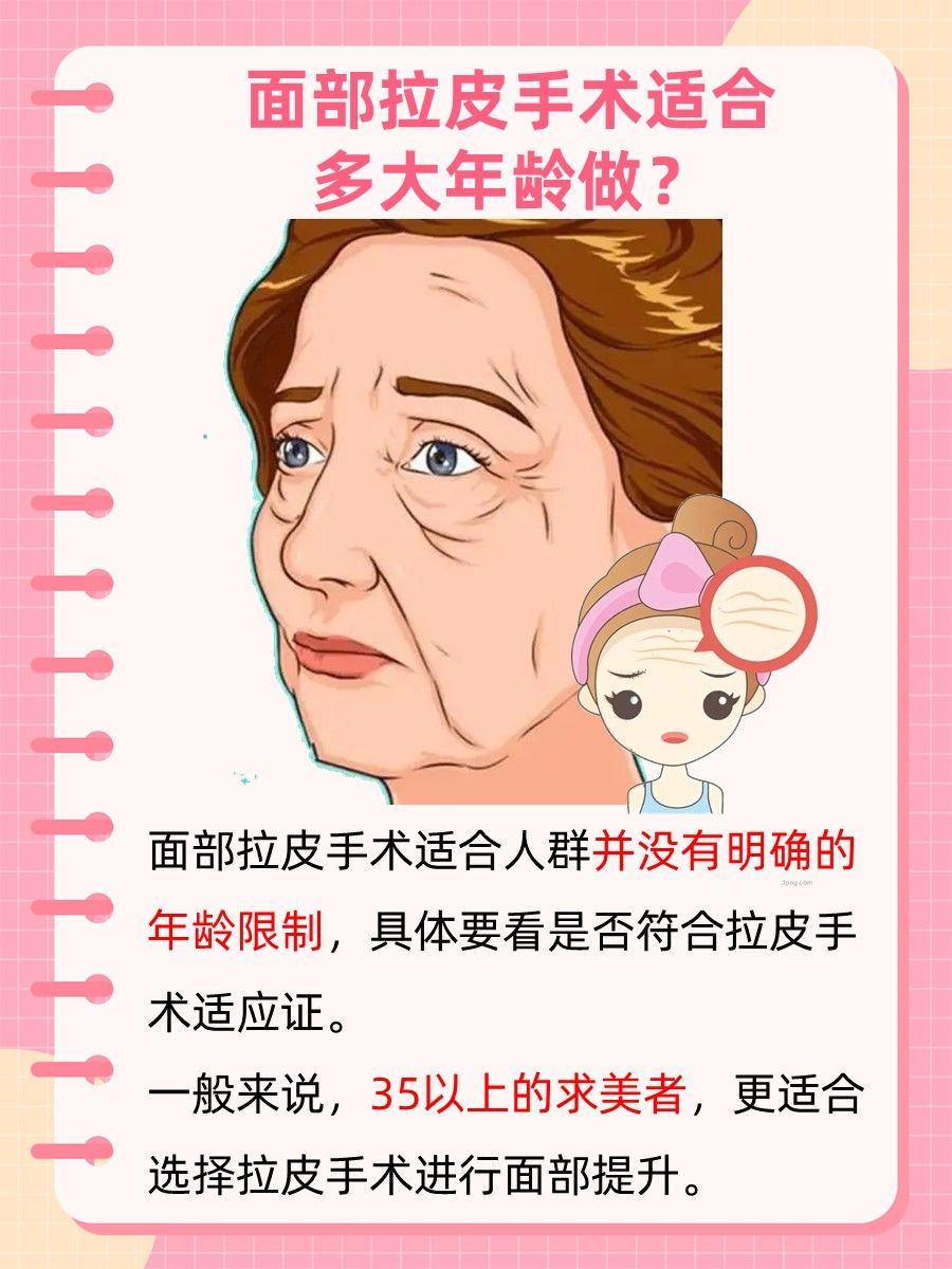 医生揭秘：面部拉皮手术多大年龄适合做？
