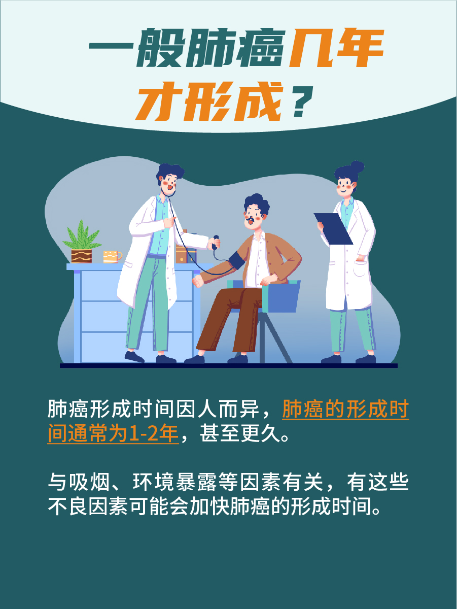 肺癌形成时间:揭秘肺癌发展周期