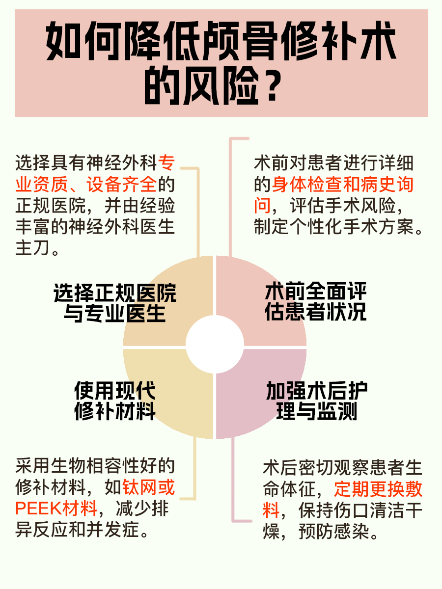 一文了解:颅骨修补术对大脑有好处吗