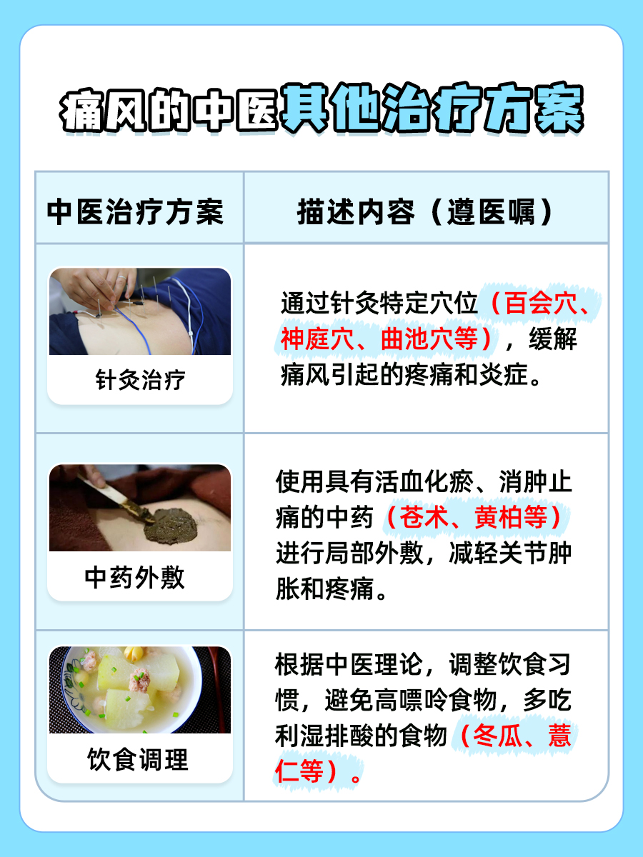 菊苣栀子茶功效：能否有效治疗痛风