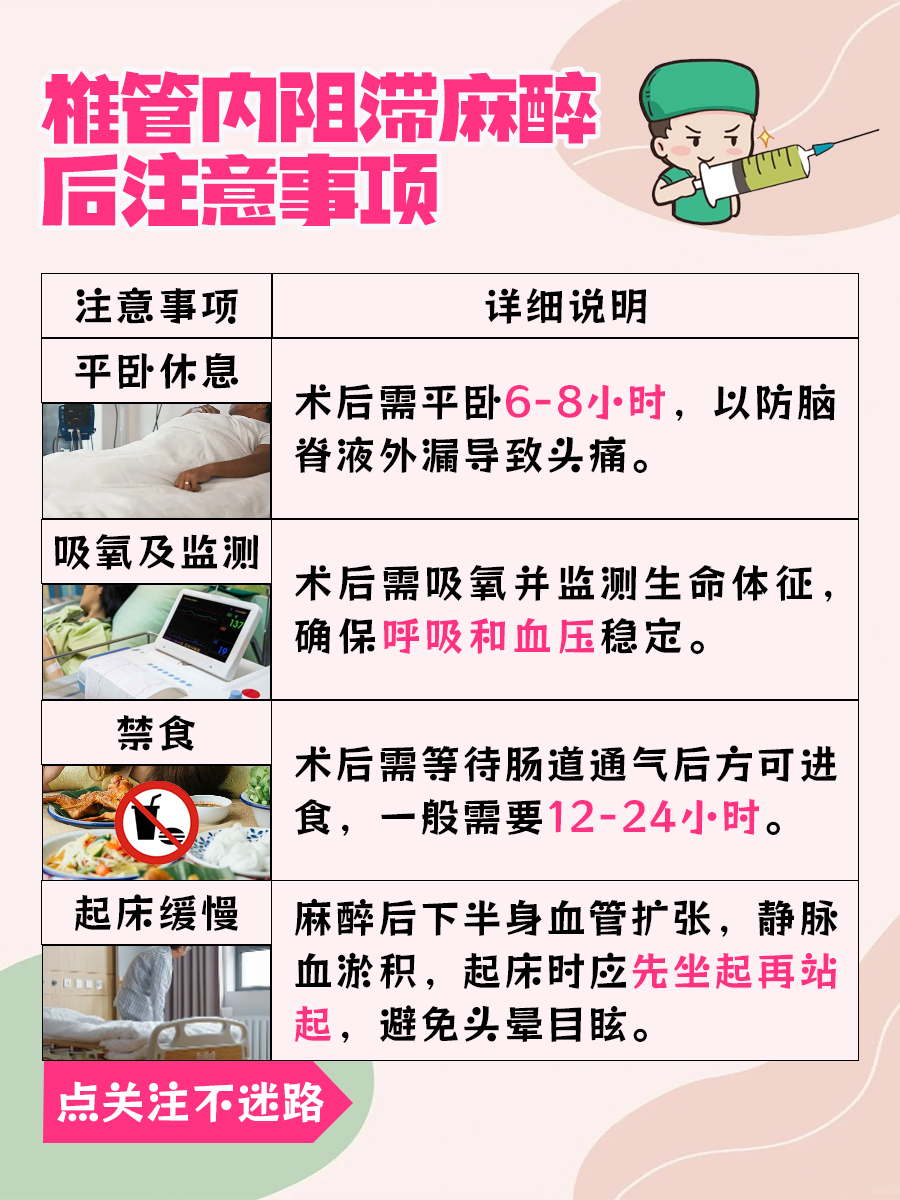 椎管内阻滞麻醉平面：轻松解读医学小常识