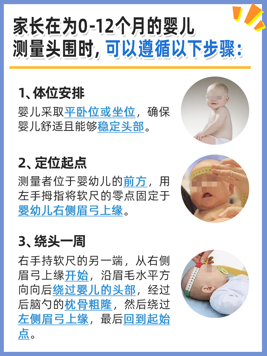 婴儿0-12个月头围,你知道吗?