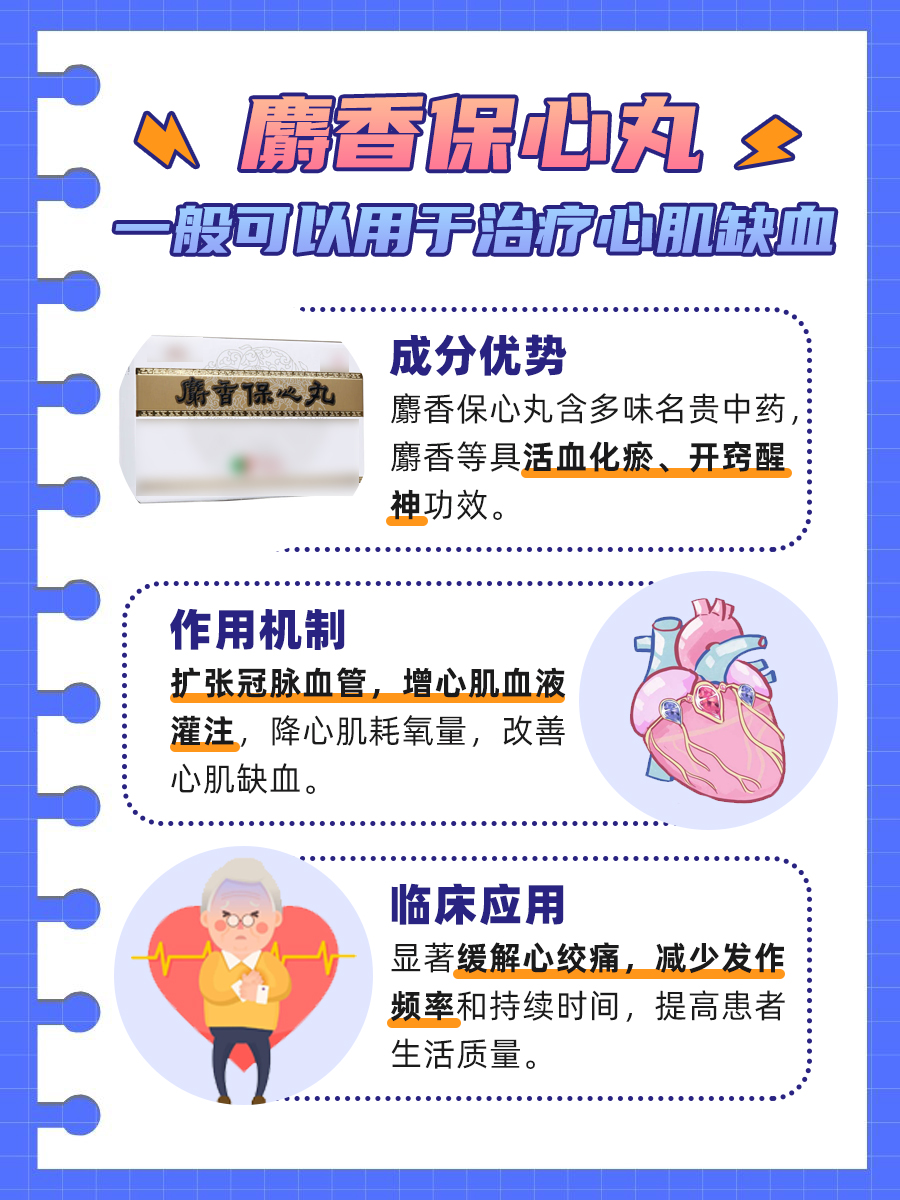 麝香保心丸：对心肌缺血有治疗效果吗？