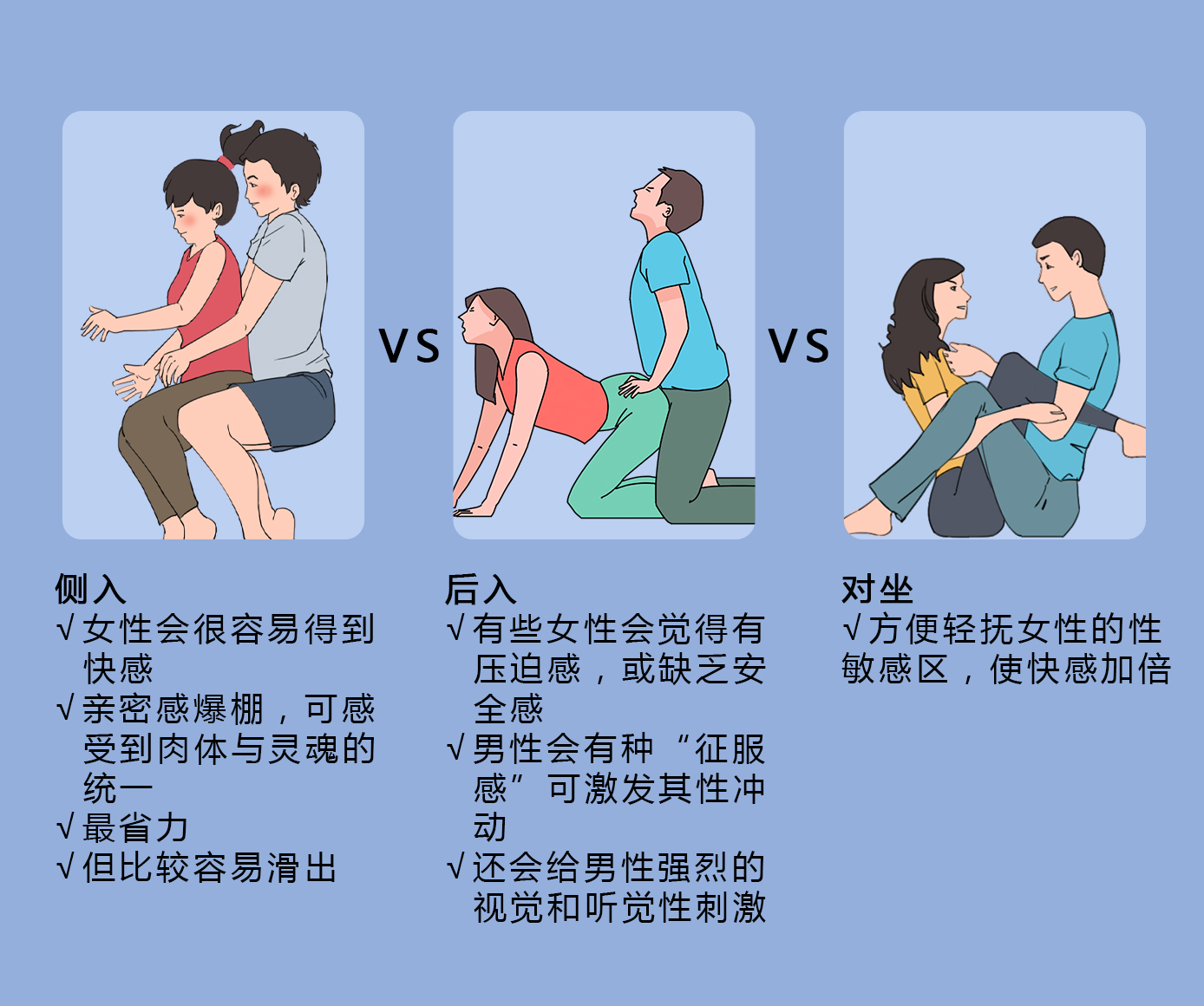 不同性交姿势感受对比2.jpg