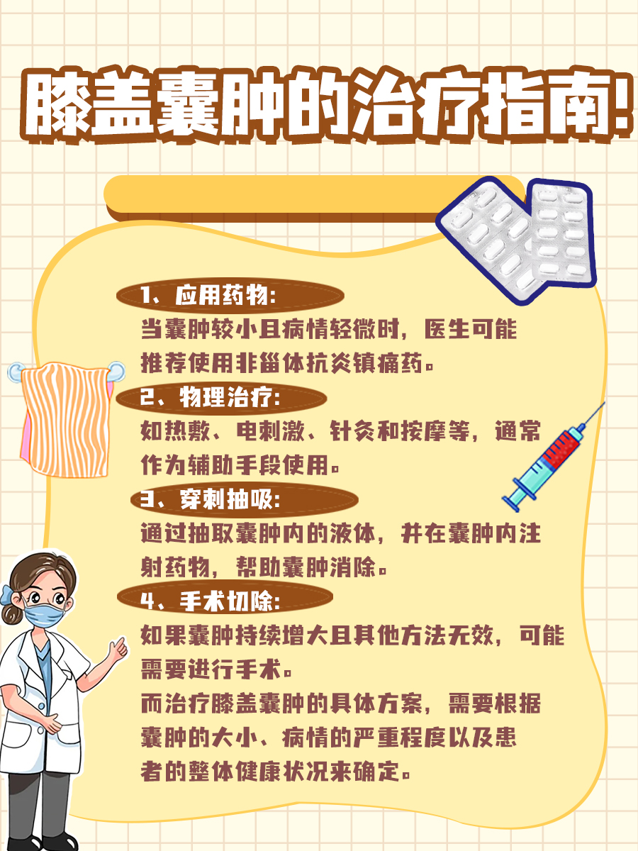 膝盖囊肿？别慌，这里有详细的治疗指南！