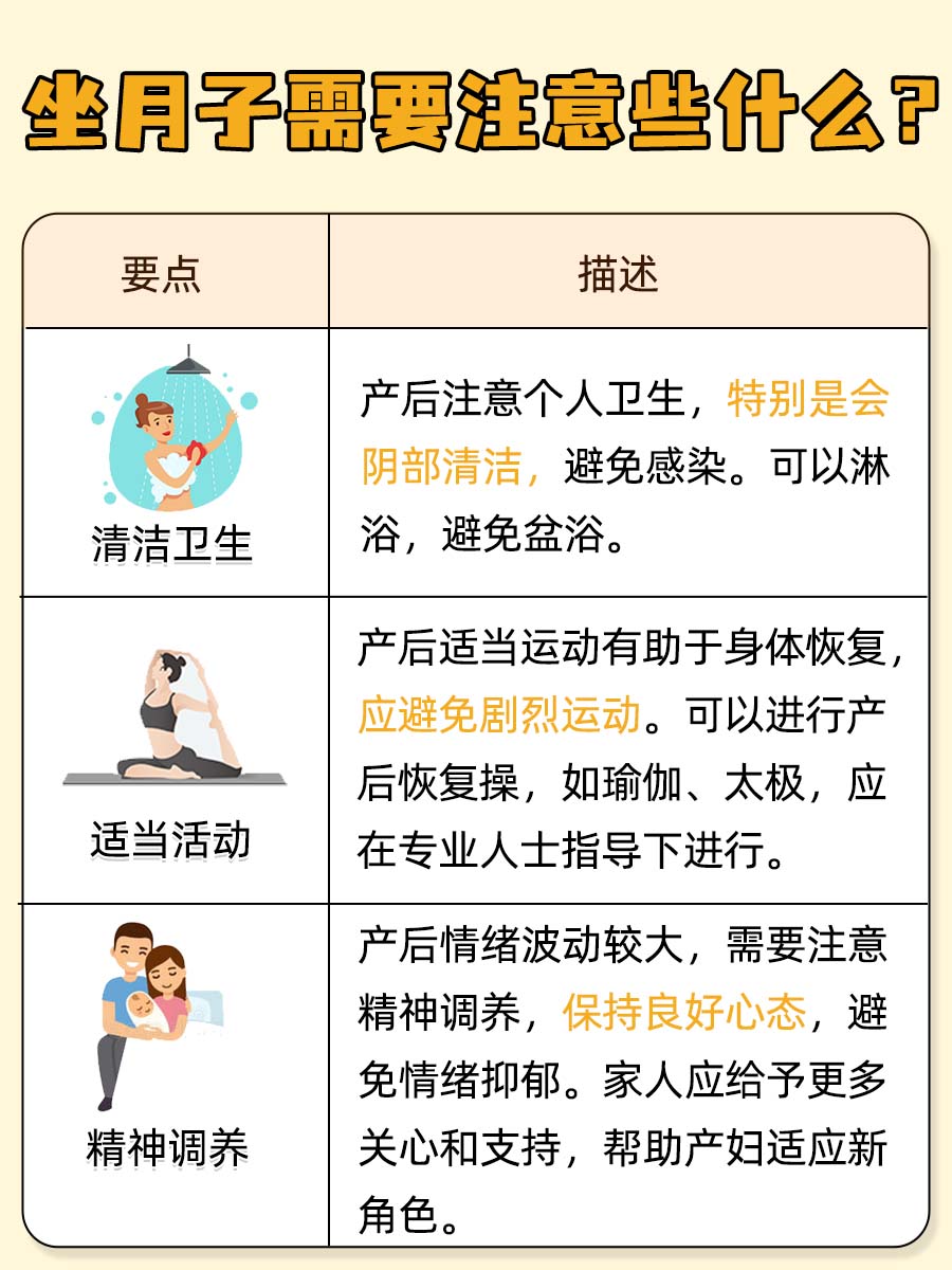 坐月子注意事项，新手妈妈必看宝典