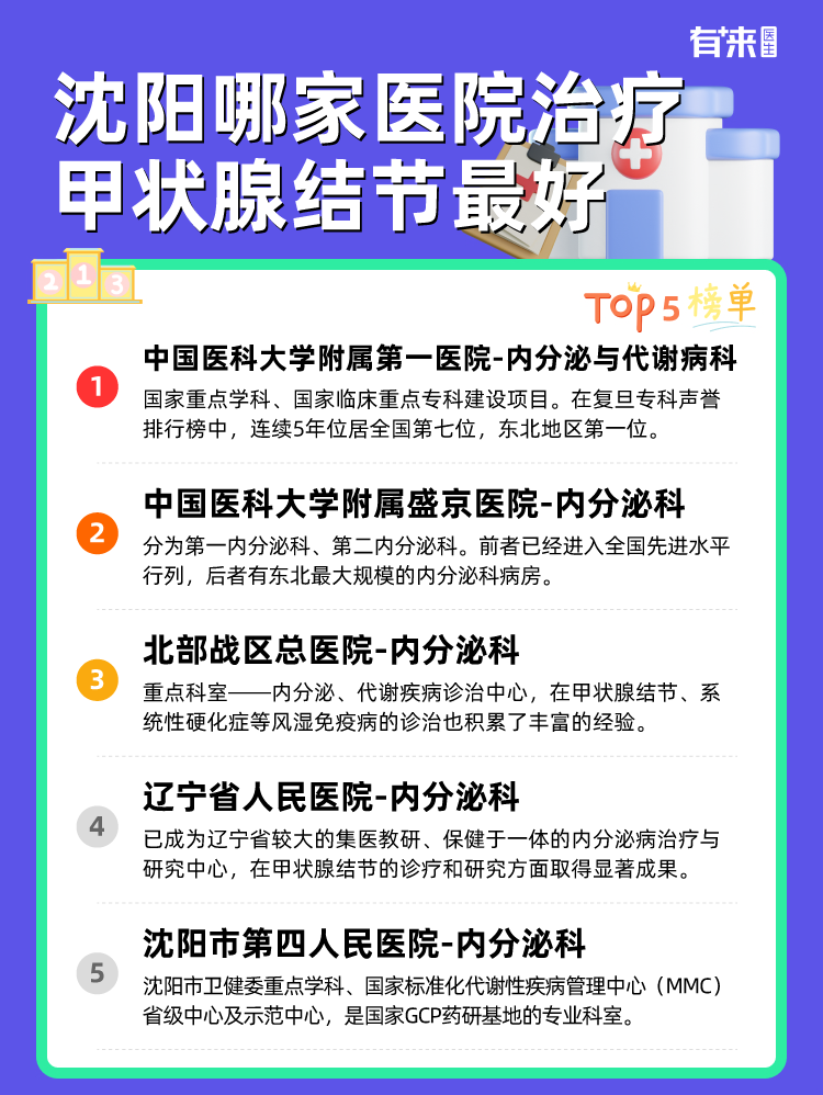 沈阳哪家医院治疗甲状腺结节比较好