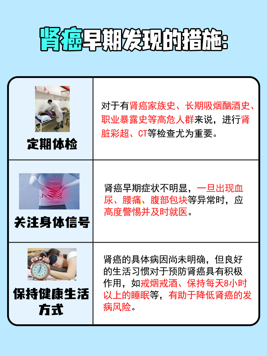 辟谣!早期肾癌治愈率非百分百