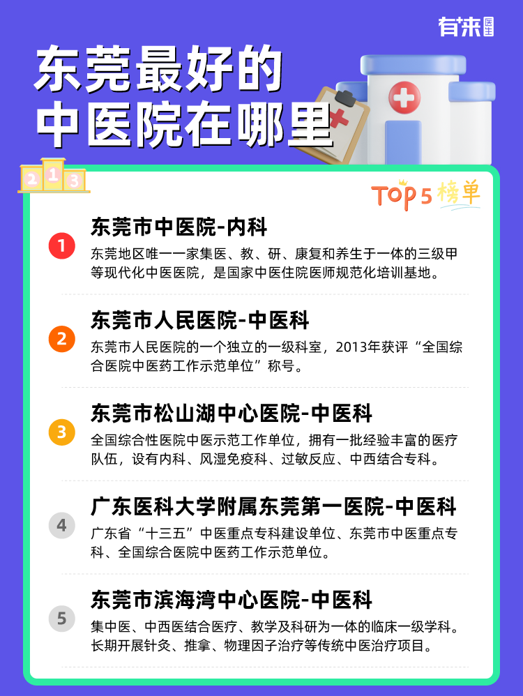 东莞比较好的中医院在哪里