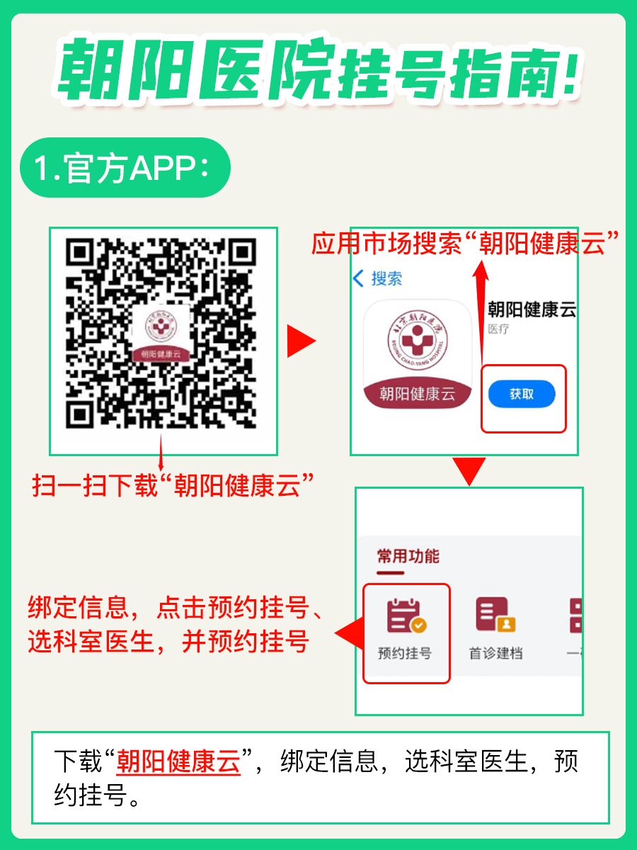 北京朝阳医院曹文医生怎么样？怎么挂号？