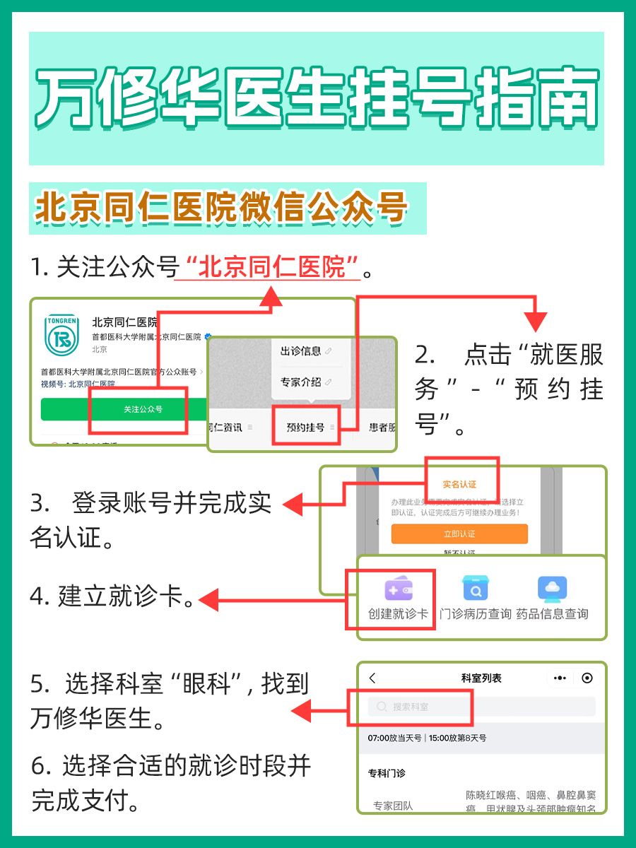 北京同仁医院万修华医生怎么样？怎么挂号？
