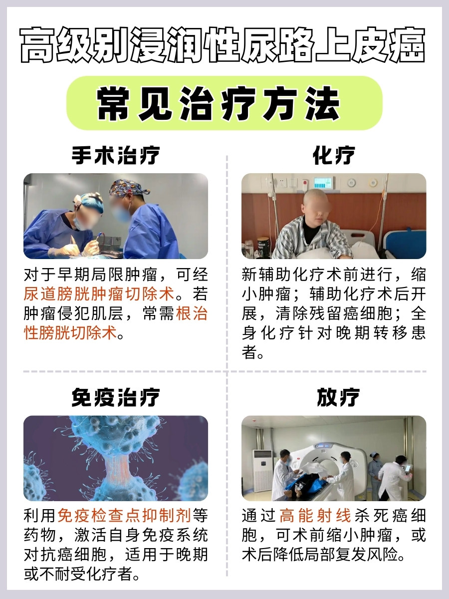 高级别浸润性尿路上皮癌“出逃”，转移快吗？