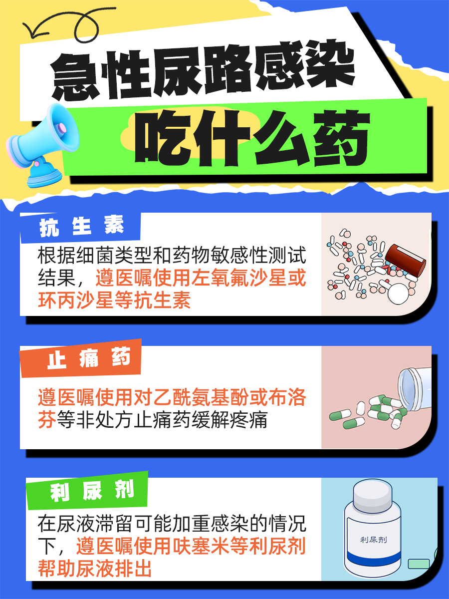 急性尿路感染：吃什么药？快速消炎指南！