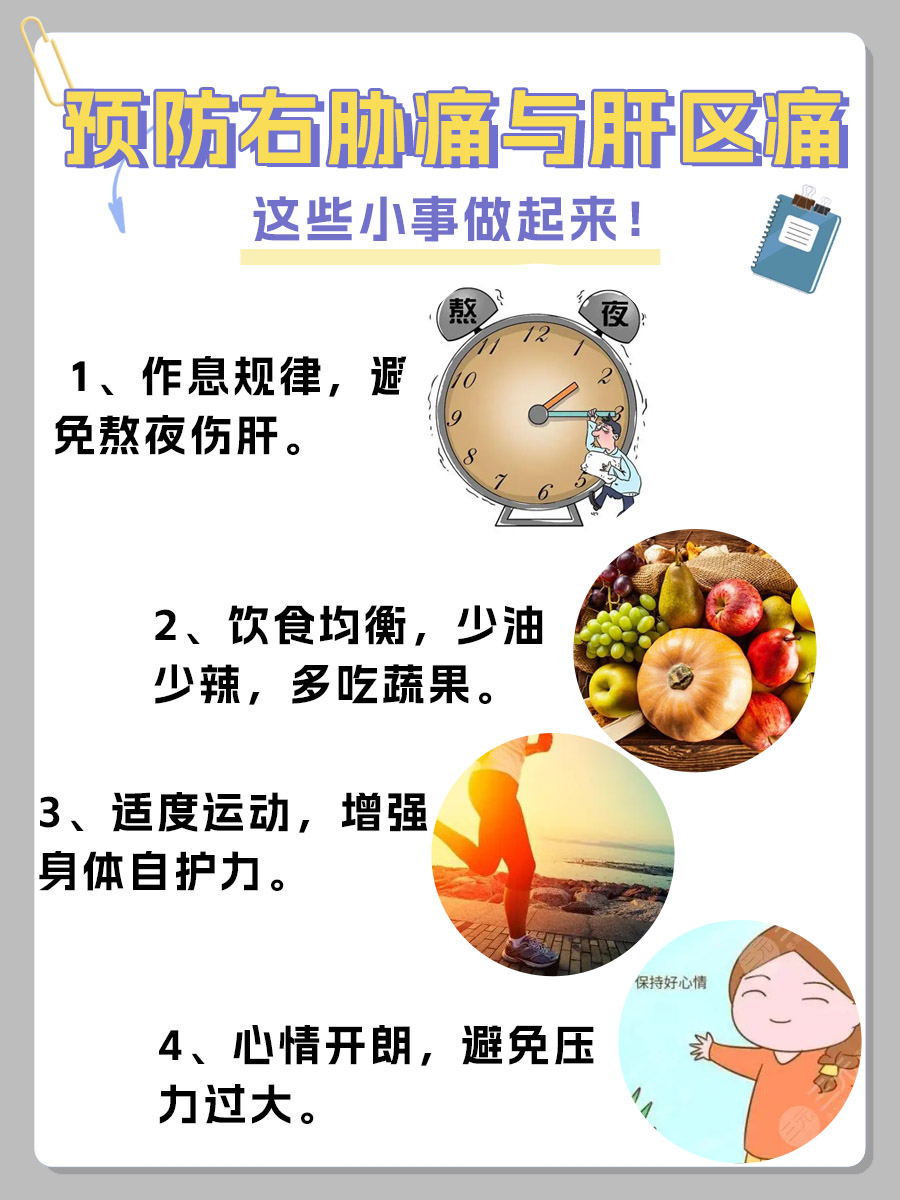 分清右胁痛与肝区痛，看这一篇就够了！