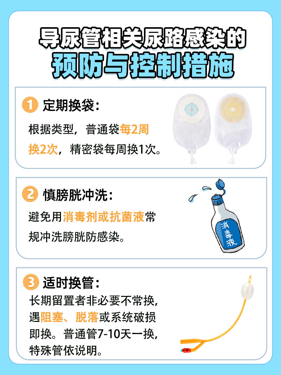 ​导尿管护理指南：预防与控制尿路感染
