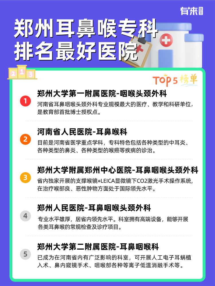 郑州耳鼻喉专科排名比较好医院