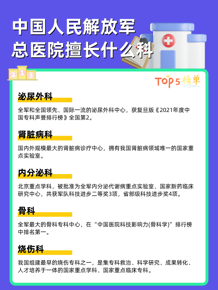 中国人民解放军总医院擅长什么科