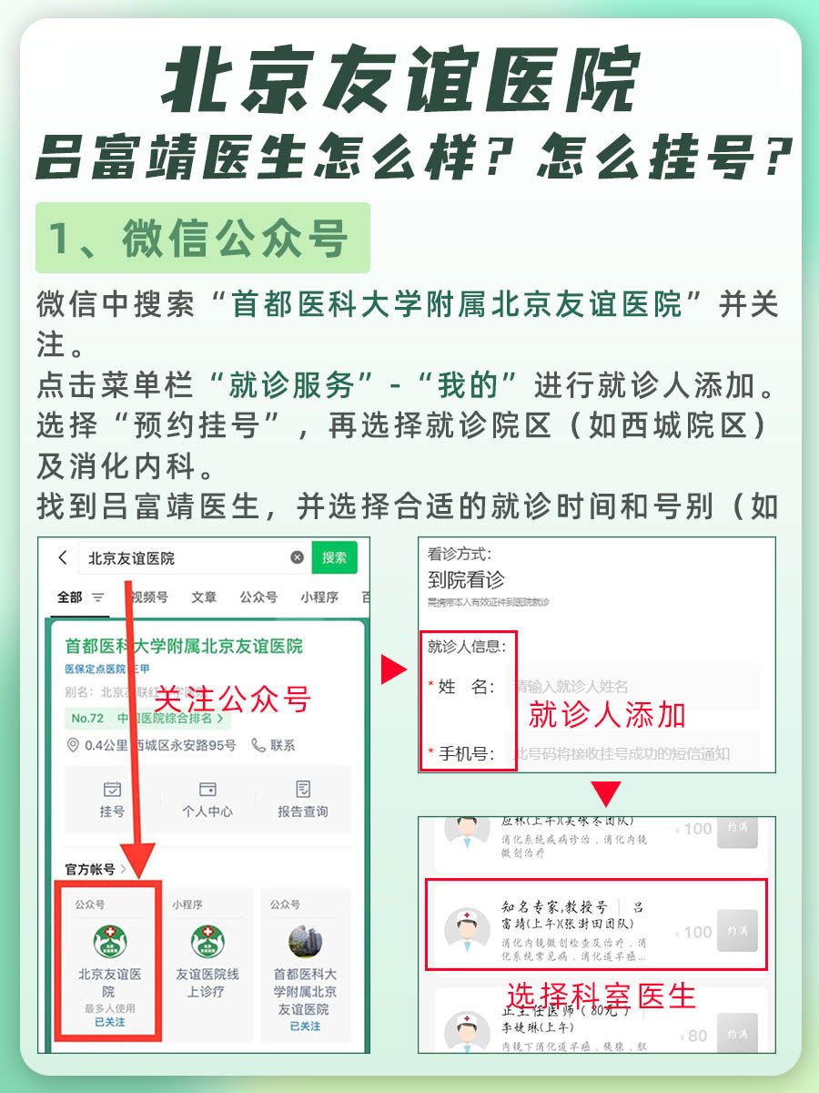 北京友谊医院吕富靖医生怎么样？怎么挂号？
