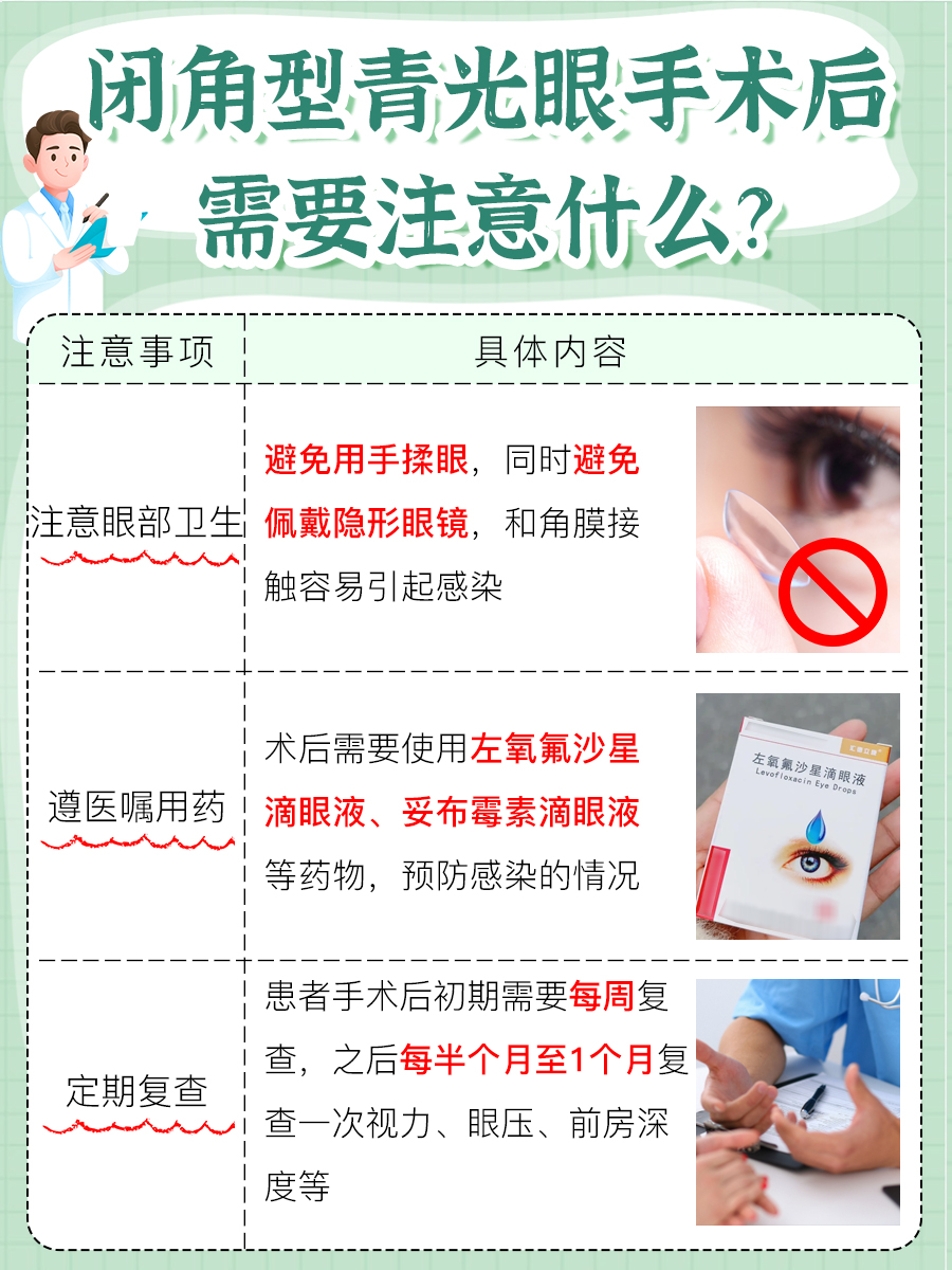 解答!闭角型青光眼手术后能维持几年?