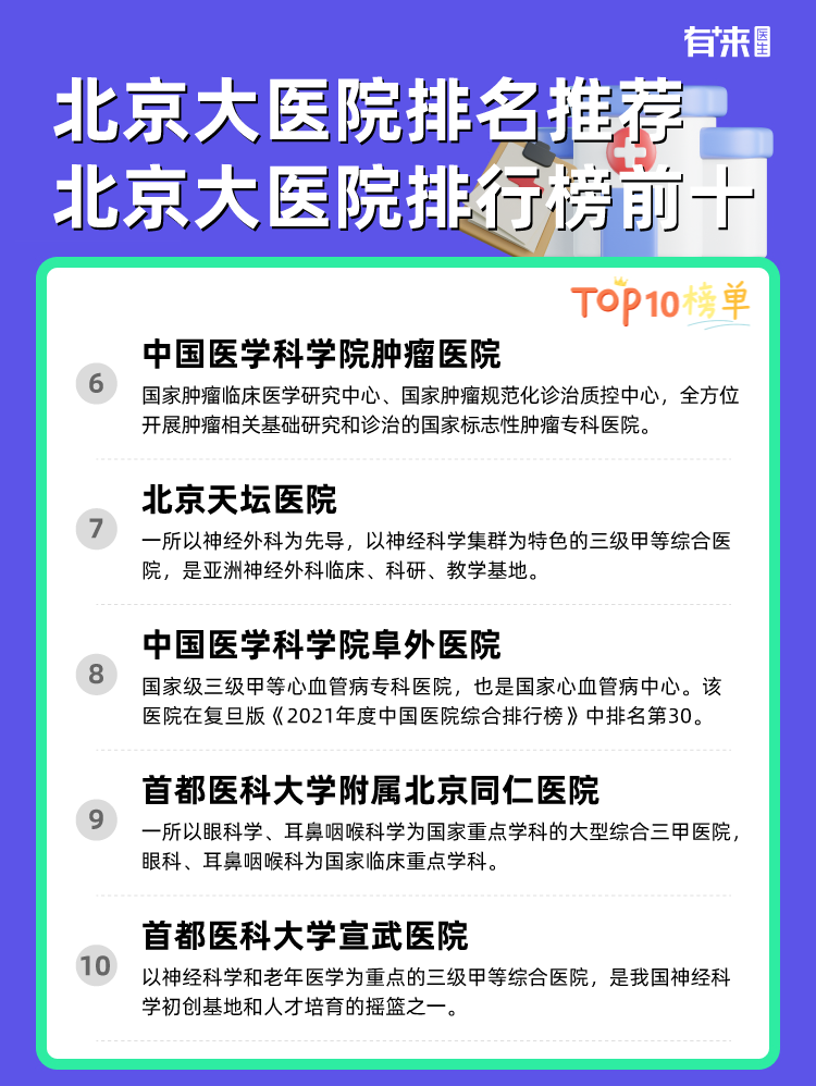 北京大医院排名推荐 北京大医院排行榜前十