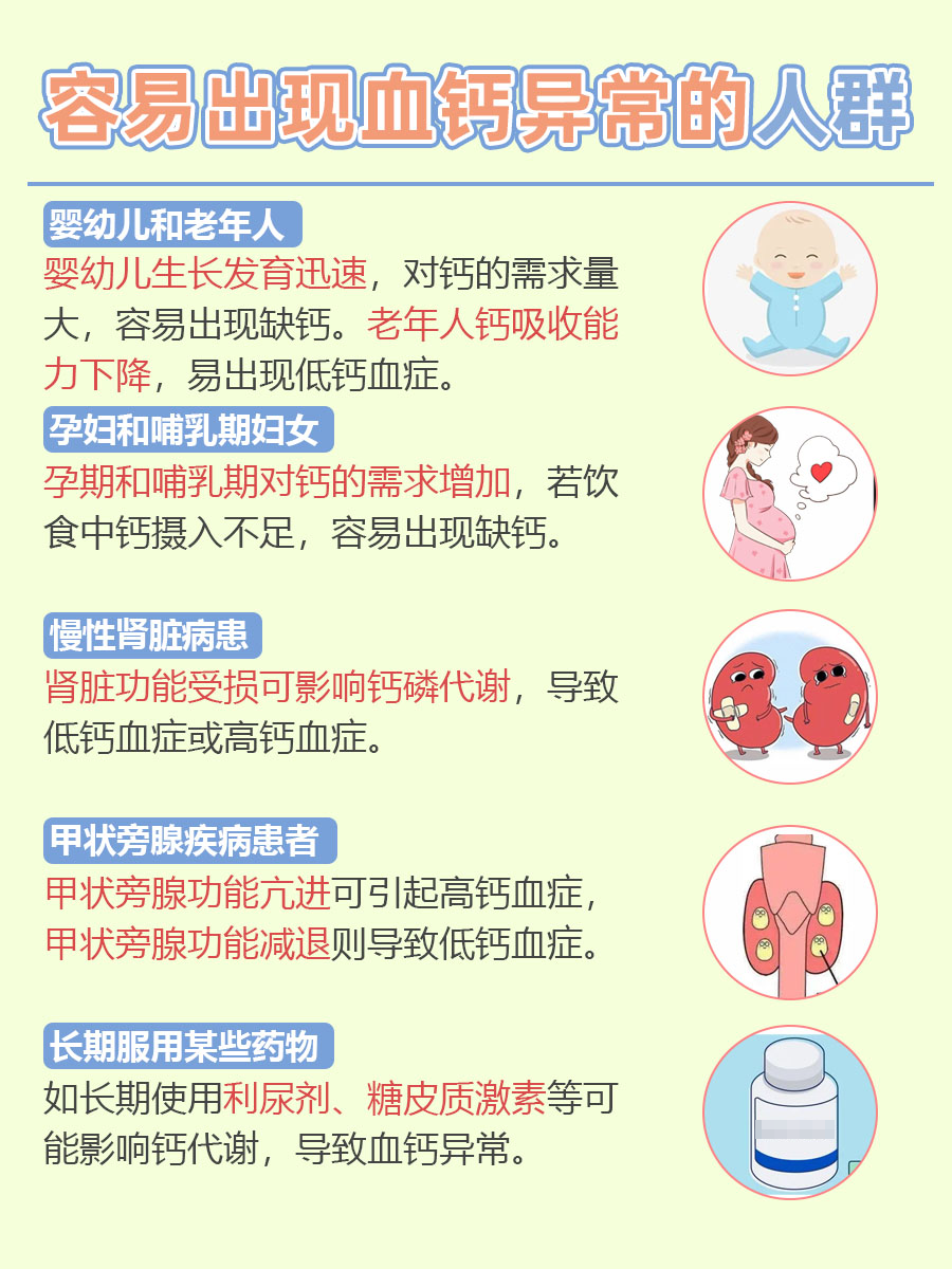 血钙正常范围值你get到了吗？快来收藏