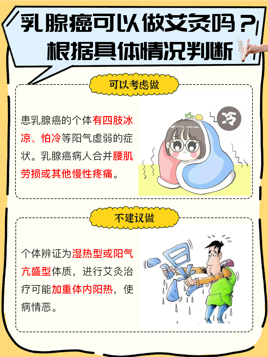 乳腺癌朋友关注：艾灸能否助力康复？