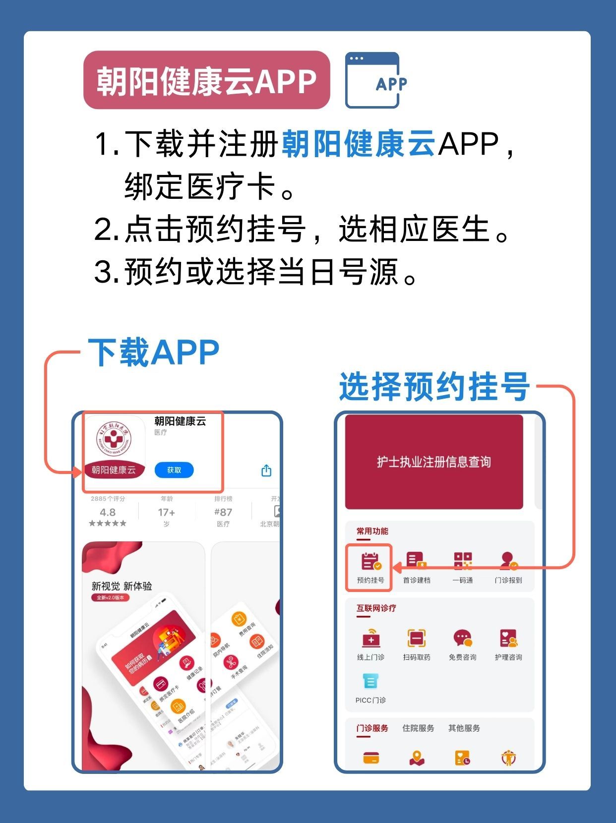 北京朝阳医院周磊医生怎么样?怎么挂号?