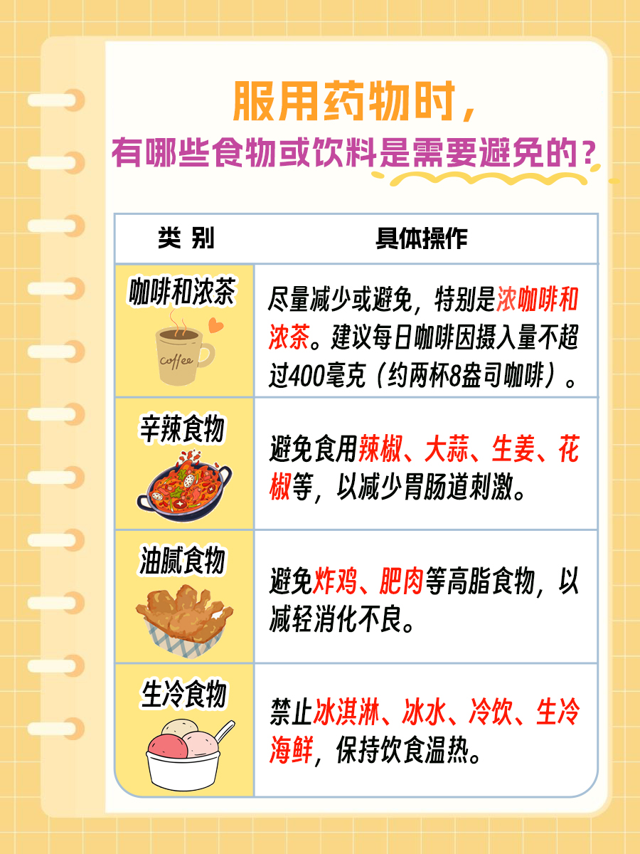 布洛芬混悬液和小儿氨酚黄那敏可以同服吗