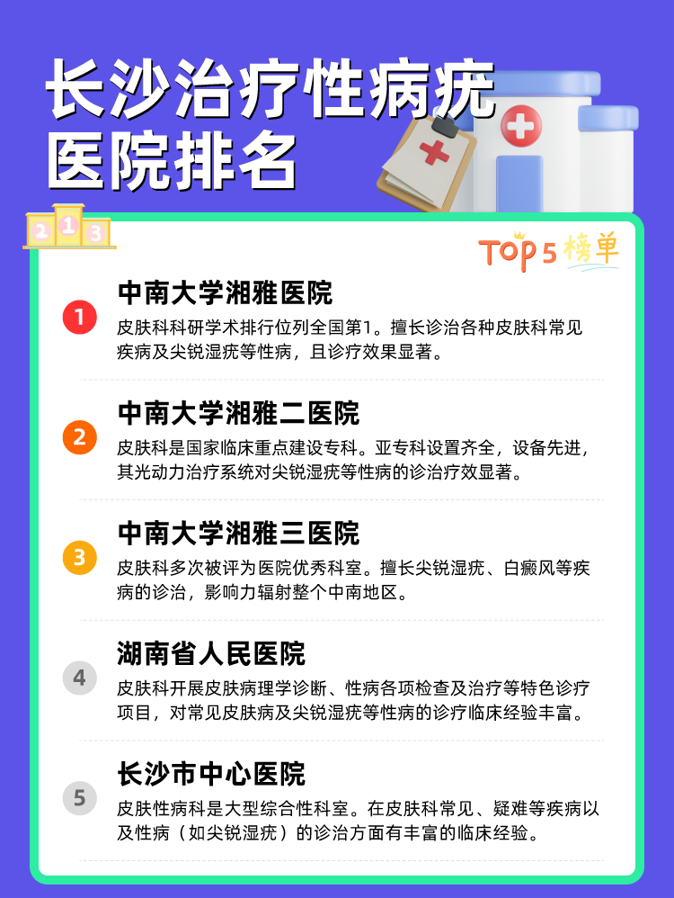 长沙治疗性病疣医院排名