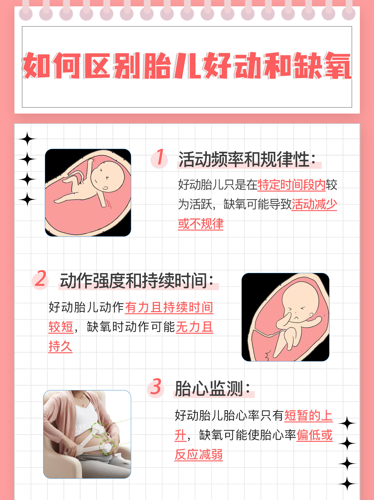 区分胎儿好动与缺氧的方法：一文解答