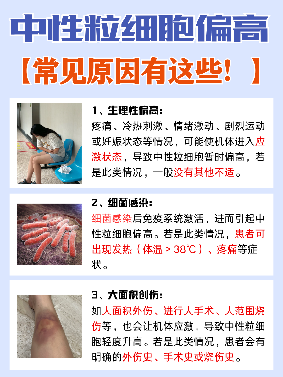 划重点!中性粒细胞偏高可能是这些原因在作祟