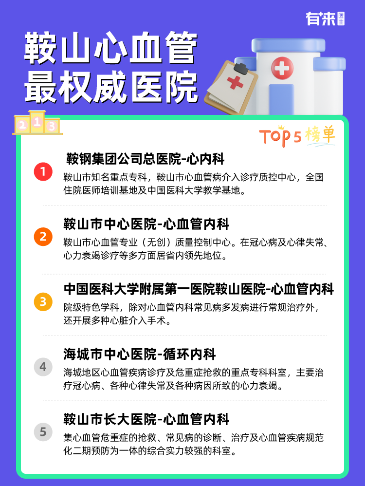 鞍山心血管比较权威医院