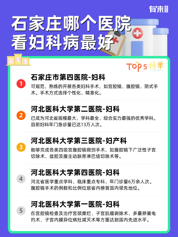 石家庄哪个医院看妇科病比较好