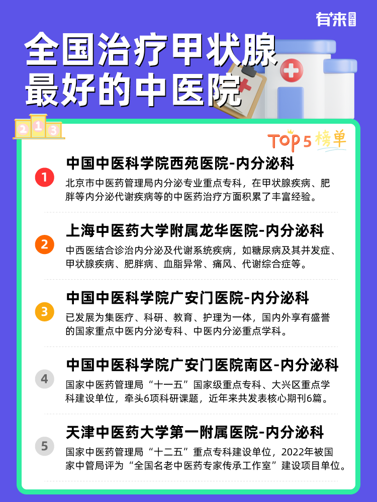 全国治疗甲状腺比较好的中医院