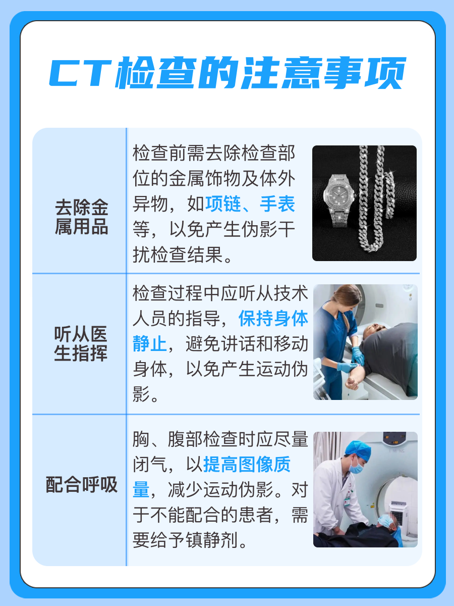 拍DR和CT的区别：答案在这里