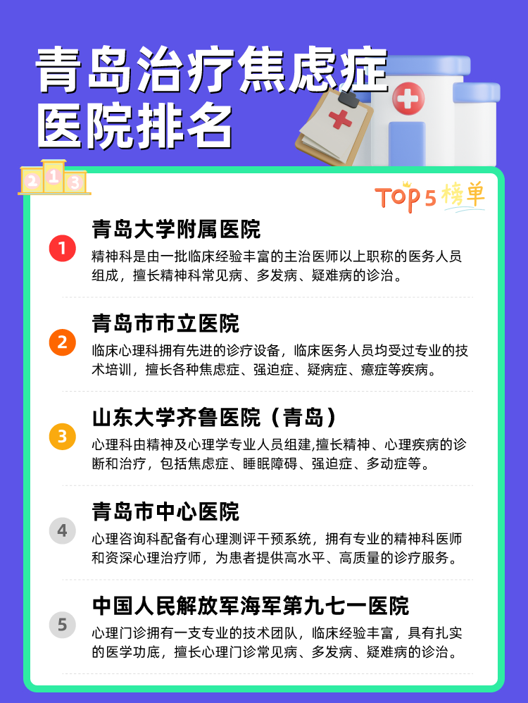 青岛治疗焦虑症医院排名