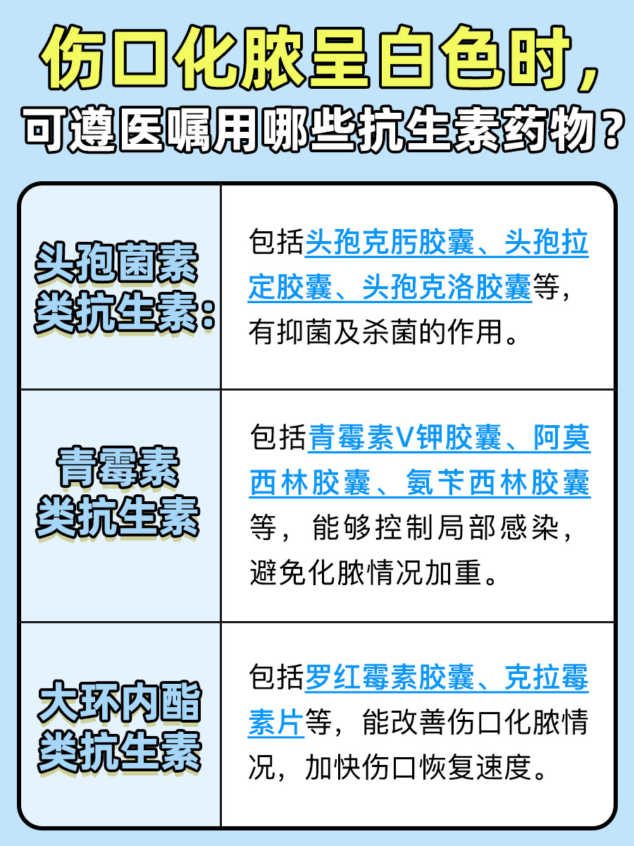 伤口有一层白白的是脓吗？医生告诉你