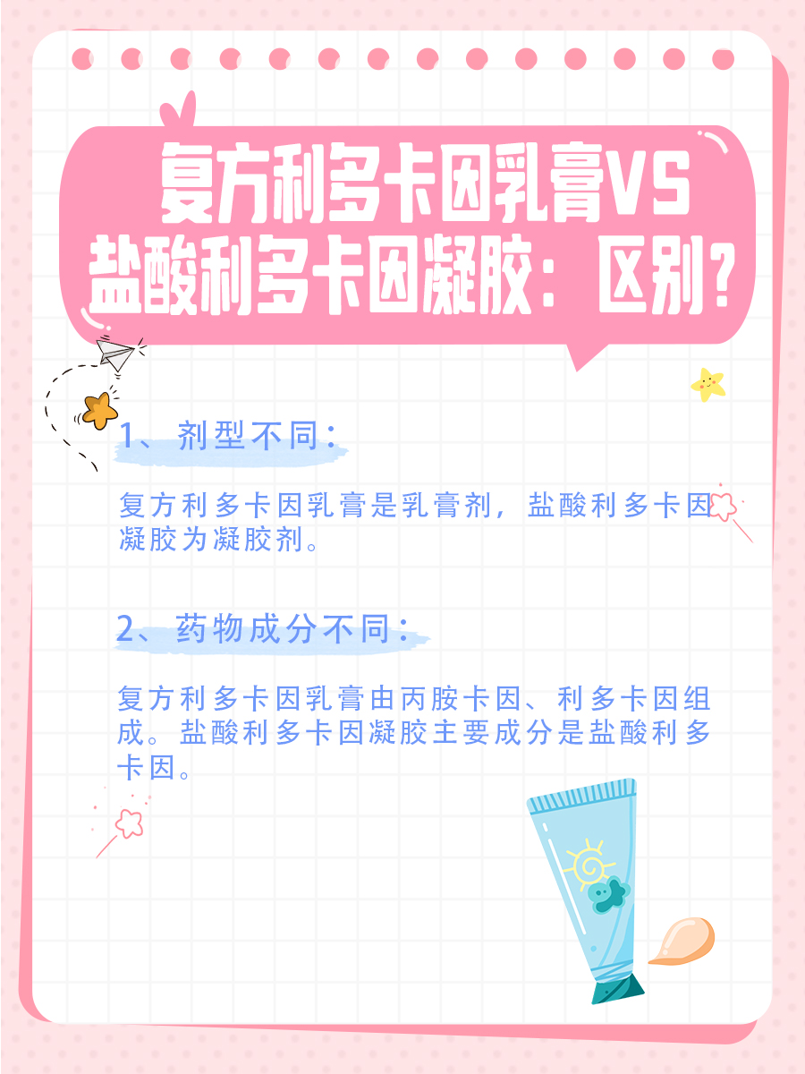 复方利多卡因乳膏VS盐酸利多卡因凝胶：区别？