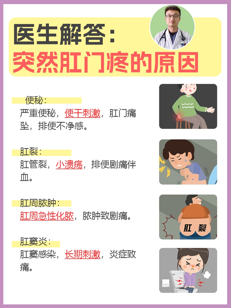 医生解答:突然肛门疼的原因