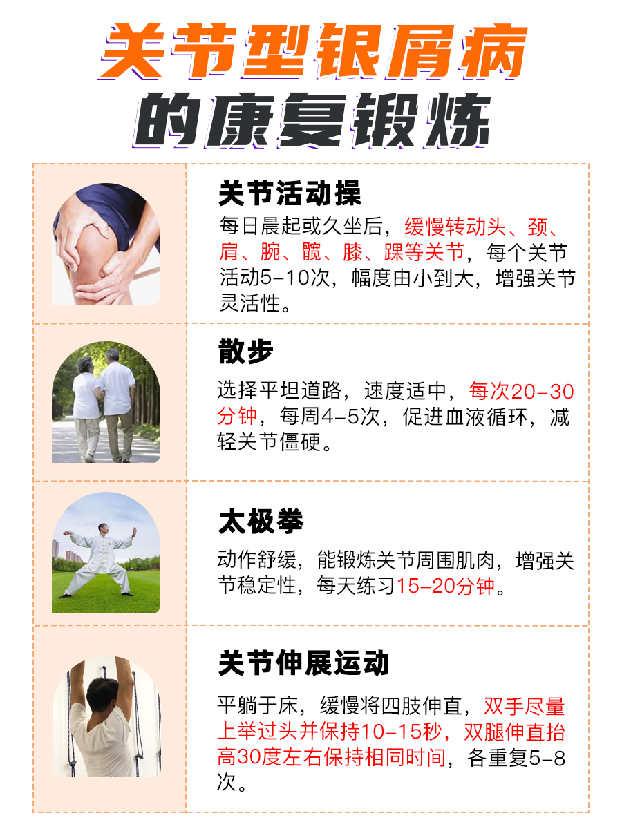 关节型银屑病咋处理?治疗法别错过