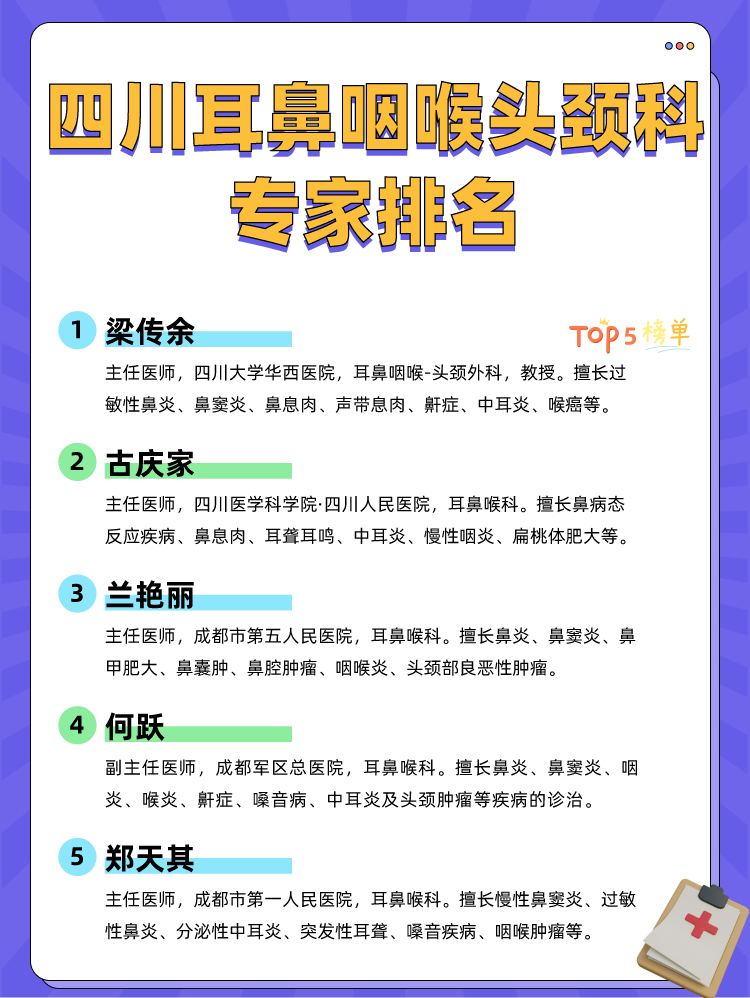 四川耳鼻咽喉头颈科专家排名