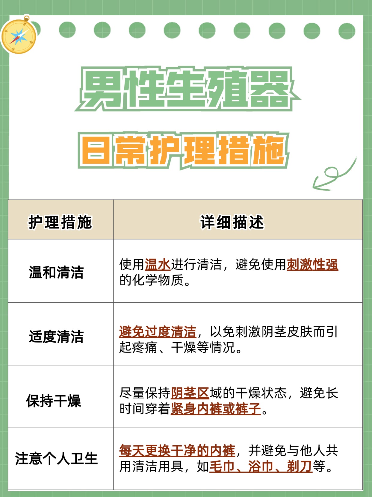 医生揭秘：肉丁VS血丁，区别在哪里？